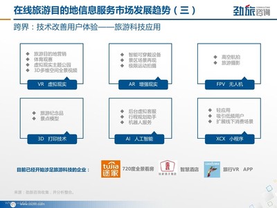 勁旅咨詢:2017年在線旅游目的地信息服務市場研究報告