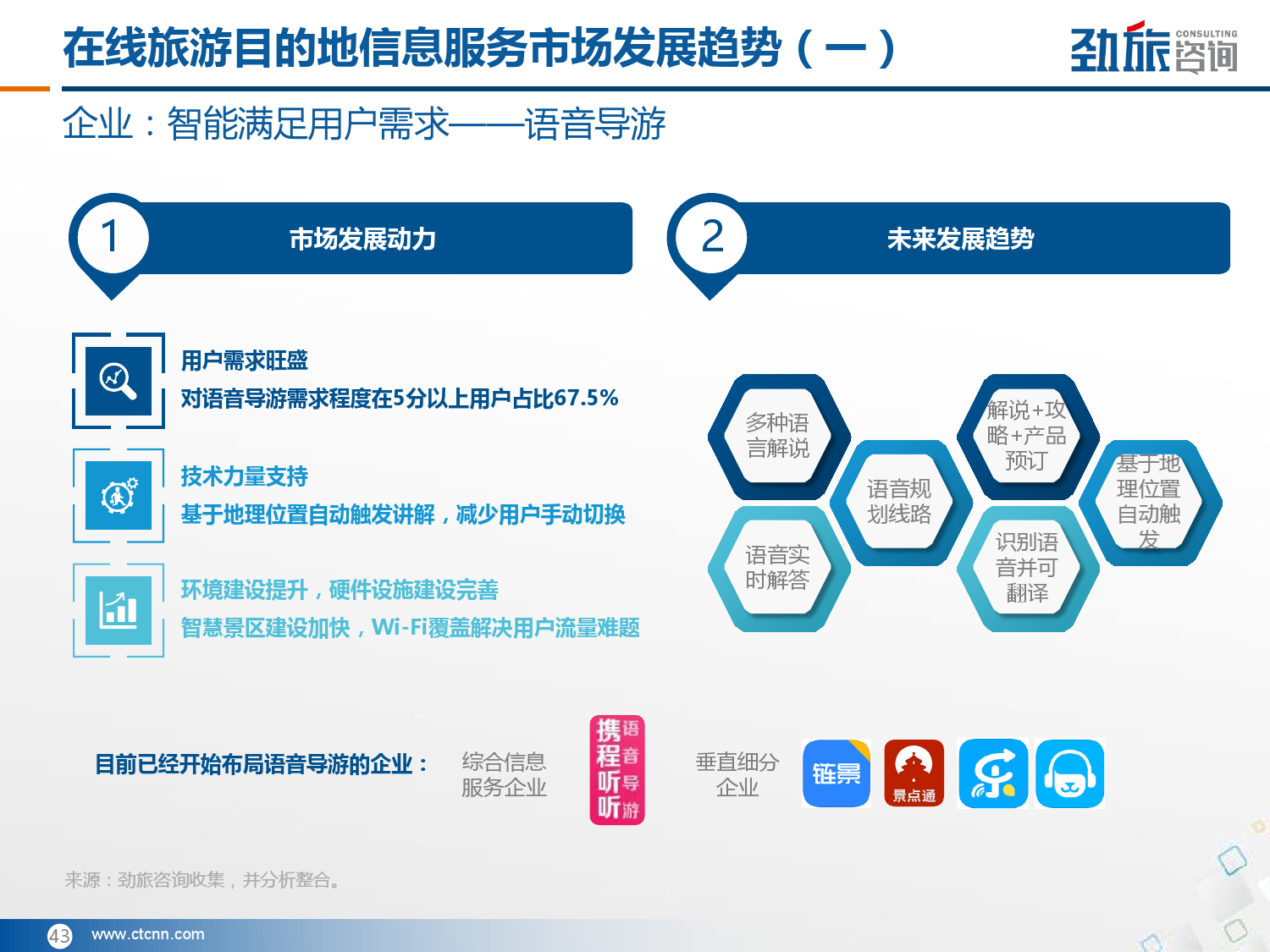 2017年在線旅游目的地信息服務(wù)市場分析報(bào)告-中商情報(bào)網(wǎng)